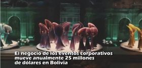 La importancia de los Eventos Corporativos para la economía del País y del Mundo